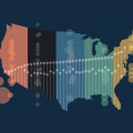 A Breakdown of Health Insurance Types in the United States