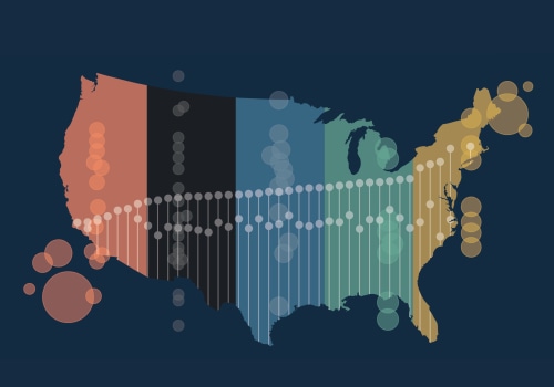 A Breakdown of Health Insurance Types in the United States